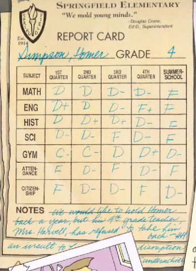 Homer's 4th Grade Report Card