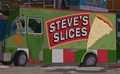 Steve's Slices.png