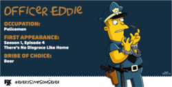 Eddie Every Simpsons Ever.png