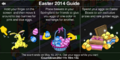 Tapped Out Easter 2014 Guide.png