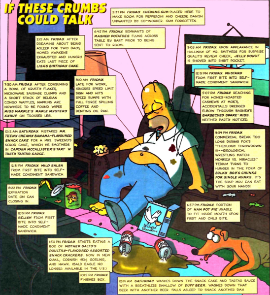 File:If These Crumbs Could Talk.png