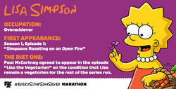 Lisa Simpson The Simpsons: Tapped Out Fan art, angle, hand png