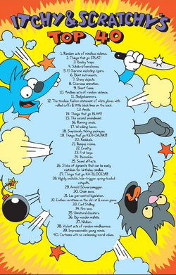 Itchy & Scratchy's Top 40.png