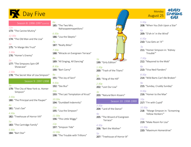 Everysimpsonsever Wikisimpsons The Simpsons Wiki