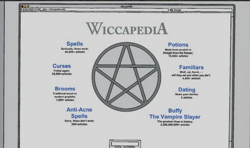 File:Wiccapedia front page.png