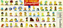 The Simpsons Simplified.jpg