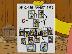 Spuckler family - Wikisimpsons, the Simpsons Wiki